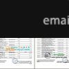 download UAE Mashreq bank statement template free fonts, 3 pages