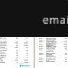 download South Africa ABSA bank statement easy to fill template free fonts (9 pages)