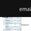 download United Kingdom Barclays bank statement, template free fonts, 4 pages, version 2 - Image 2