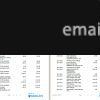 download South Africa ABSA bank statement easy to fill template free fonts (9 pages) - Image 2