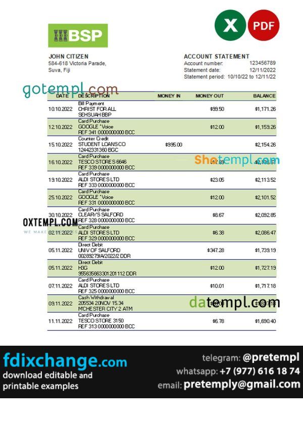 download Fiji Bank of South Pacific bank statement template free fonts
