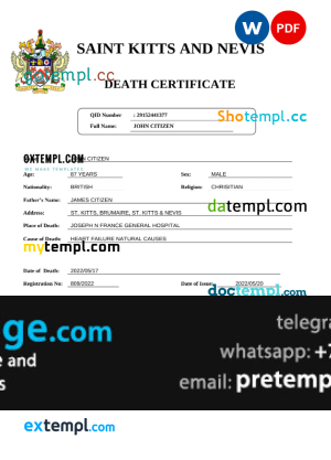 download Saint Kitts and Nevis vital record death certificate template free fonts